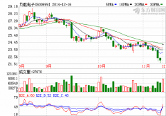 均勝電子擬6.89億元收購德國汽車零部件供應商