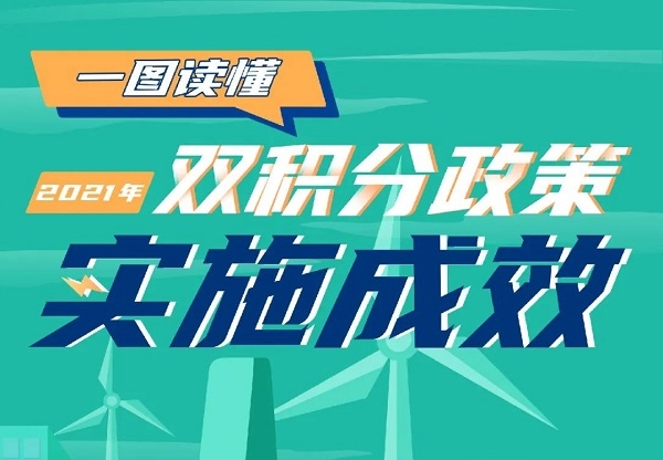 新能源技術水平穩(wěn)步提升 一圖讀懂2021年雙積分政策實施成效