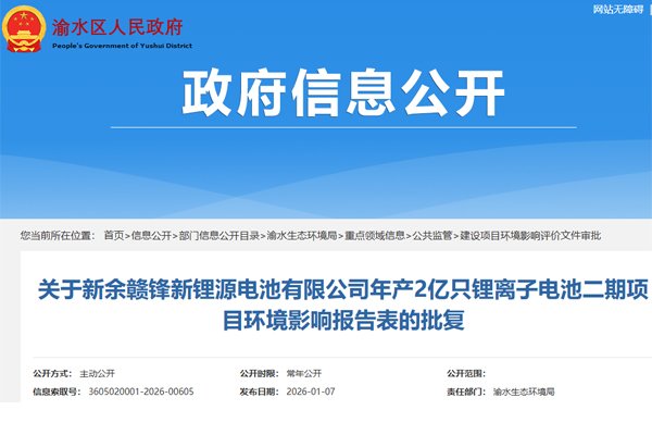 總投資3.16億元！贛鋒新鋰源鋰電池二期項(xiàng)目獲批開(kāi)工