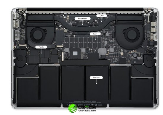 iPhone的最大缺陷：電池太糟糕了！??！
