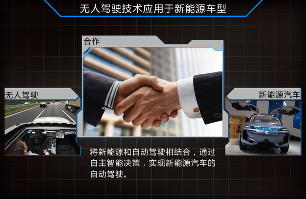 廣汽再放大衛(wèi)星 稱要研發(fā)無人駕駛技術