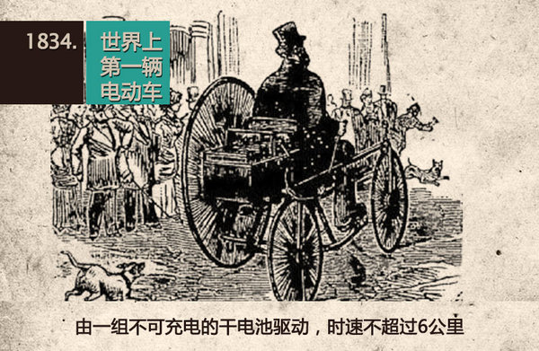 輪上春秋：中國電動車產業的“大躍進”