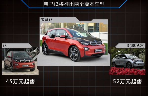 寶馬i3首推兩款車(chē)型 采用三星合資電池