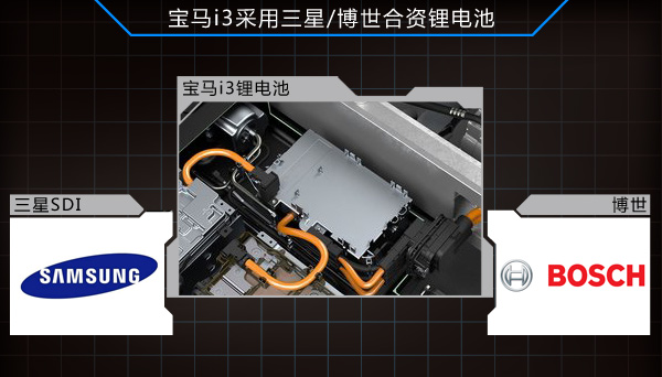 寶馬i3首推兩款車(chē)型 采用三星合資電池