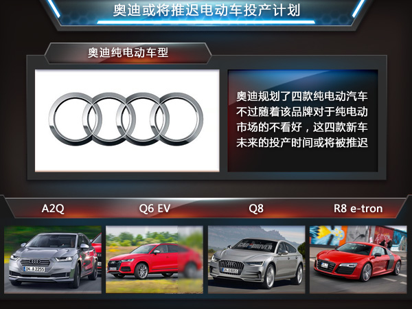 奧迪：執(zhí)迷不悟看衰電動車市場 4款新車或推遲投產(chǎn)
