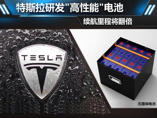 特斯拉研發