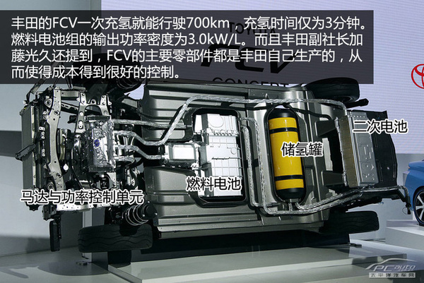 混動(dòng)車銷量好 日本新能源車發(fā)展現(xiàn)狀