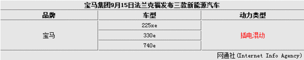 寶馬汽車(chē)15日在法蘭克福全球發(fā)布三款新能源汽車(chē)