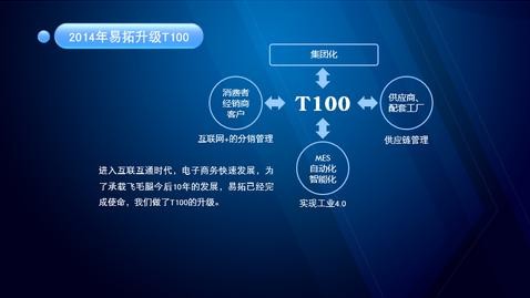 飛毛腿電池：攜手鼎捷 步步為贏打造“電池王國”霸業