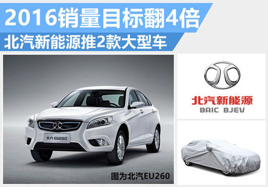 北汽新能源2016銷量目標翻4倍 推2款大型車