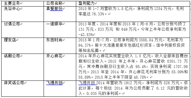 2015年中國新三板市場十大關(guān)鍵詞