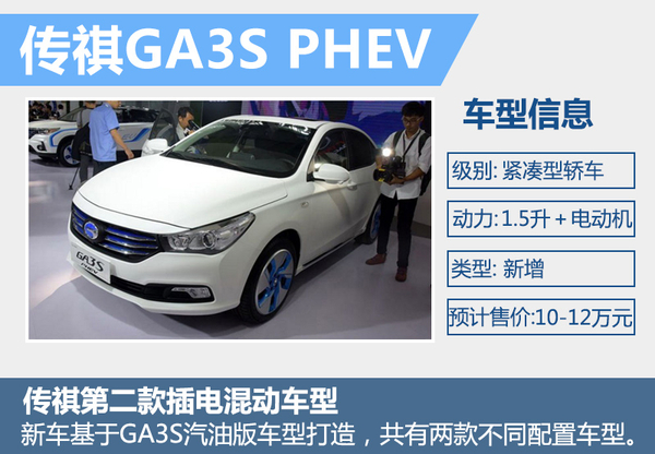井噴的新能源市場(chǎng) 下半年20款新車(chē)將入市