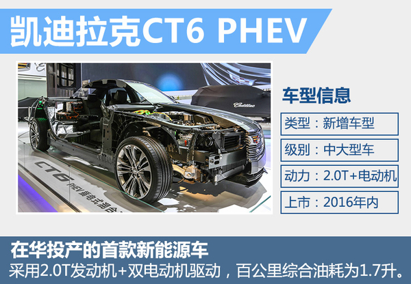 井噴的新能源市場(chǎng) 下半年20款新車將入市