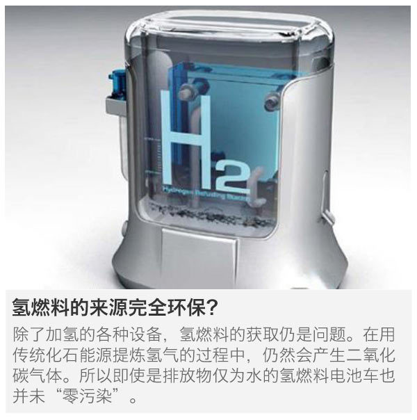 http://auto.sohu.com/newenerg