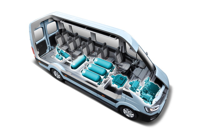 現(xiàn)代公司氫動(dòng)力燃料電池概念車亮相IAA