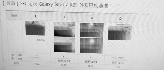 手機電池技術大揭密：三星沒有使用最安全的電池？