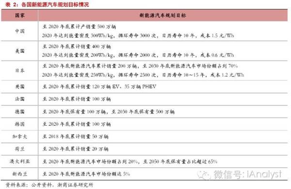 軟包電池加速跑，誰來領舞鋁塑膜國產化？