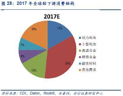 點擊查看大圖