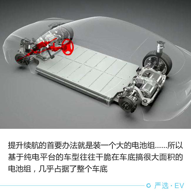 每個環(huán)節(jié)都影響 電動車?yán)m(xù)航靠啥撐起來?