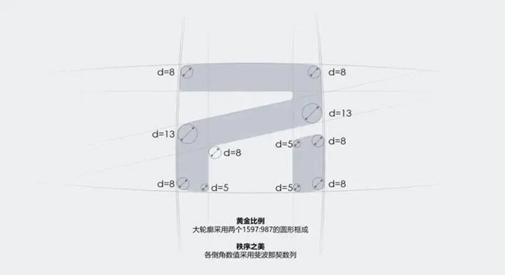 榮威MARVEL-R亮相！5G技術+L3自動駕駛  8月首發上市
