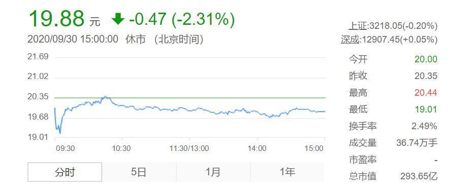 特斯拉、寧德時代、比亞迪全球買礦 斥資百億押寶電池原材料