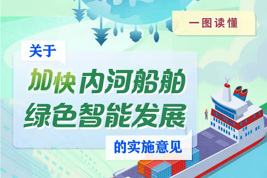 船電分離來了！五部門發(fā)文重點(diǎn)推動(dòng)內(nèi)河船舶純電池動(dòng)力技術(shù)應(yīng)用