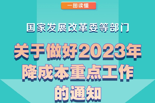 四部門發文聚焦降成本：做好能源、重要原材料保供穩價