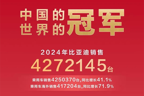 蟬聯(lián)三大銷冠！比亞迪2024年新能源車銷量及電池裝機量出爐