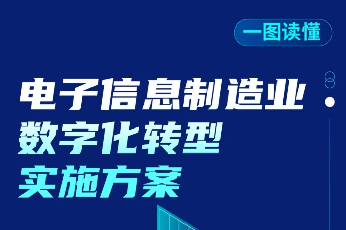 事關(guān)鋰電池、新型儲(chǔ)能等細(xì)分領(lǐng)域！三部門(mén)印發(fā)實(shí)施方案！