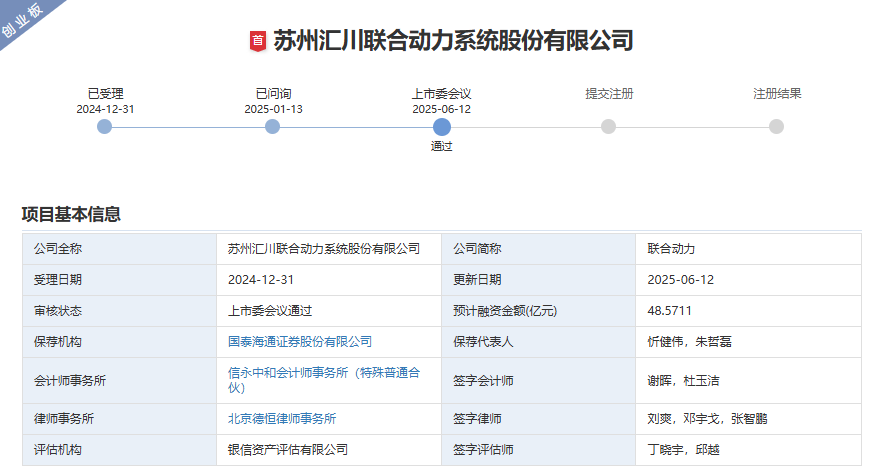 聯合動力