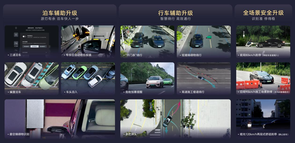 比亞迪率先實(shí)現(xiàn)媲美L4級(jí)智能泊車 官方承諾為安全兜底