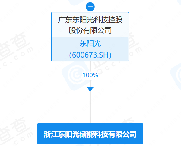 浙江東陽光儲能科技有限公司