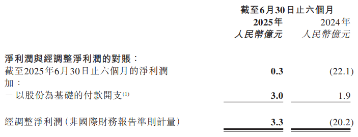 零跑汽車