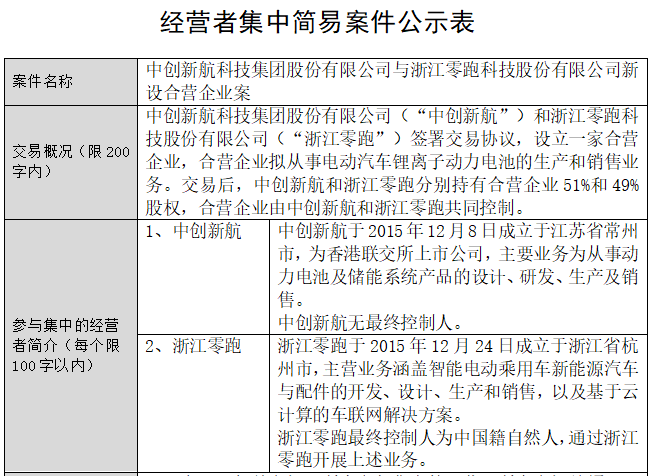 10億元！中創新航與零跑汽車在浙江金華成立動力電池公司