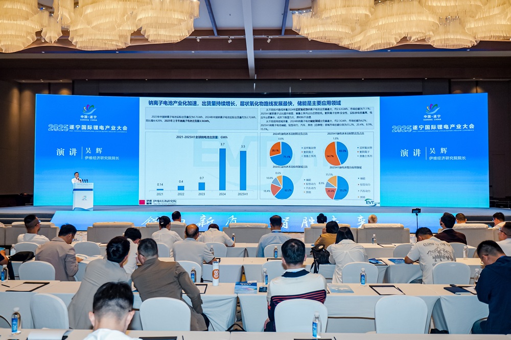 2025遂寧國際鋰電產(chǎn)業(yè)大會(huì)現(xiàn)場