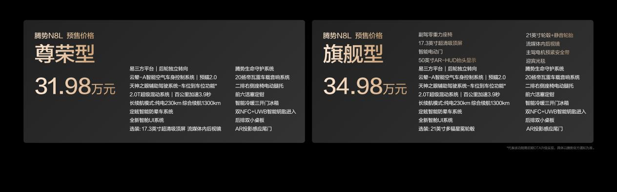 重塑大六座SUV市場新格局 騰勢N8L以31.98萬起正式開啟預售