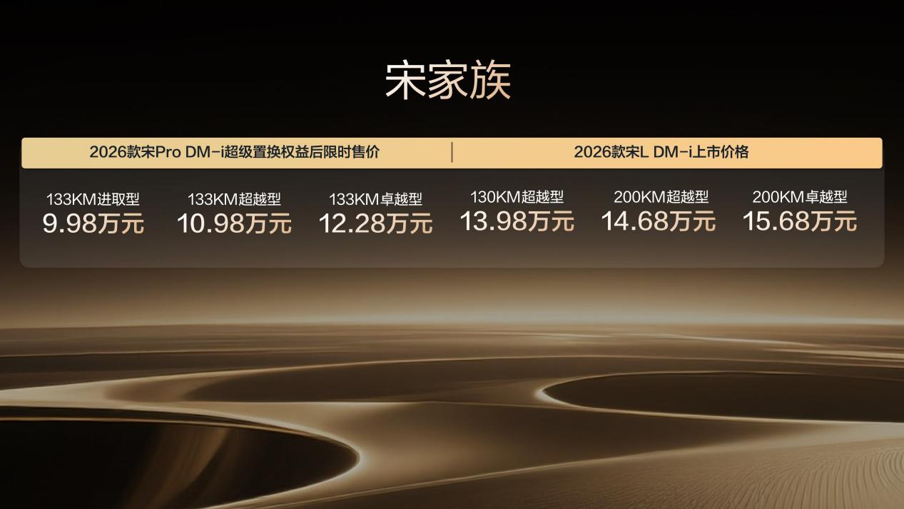 9.98萬起，2026款宋L DM-i上市，純電續航200km，標配云輦C！
