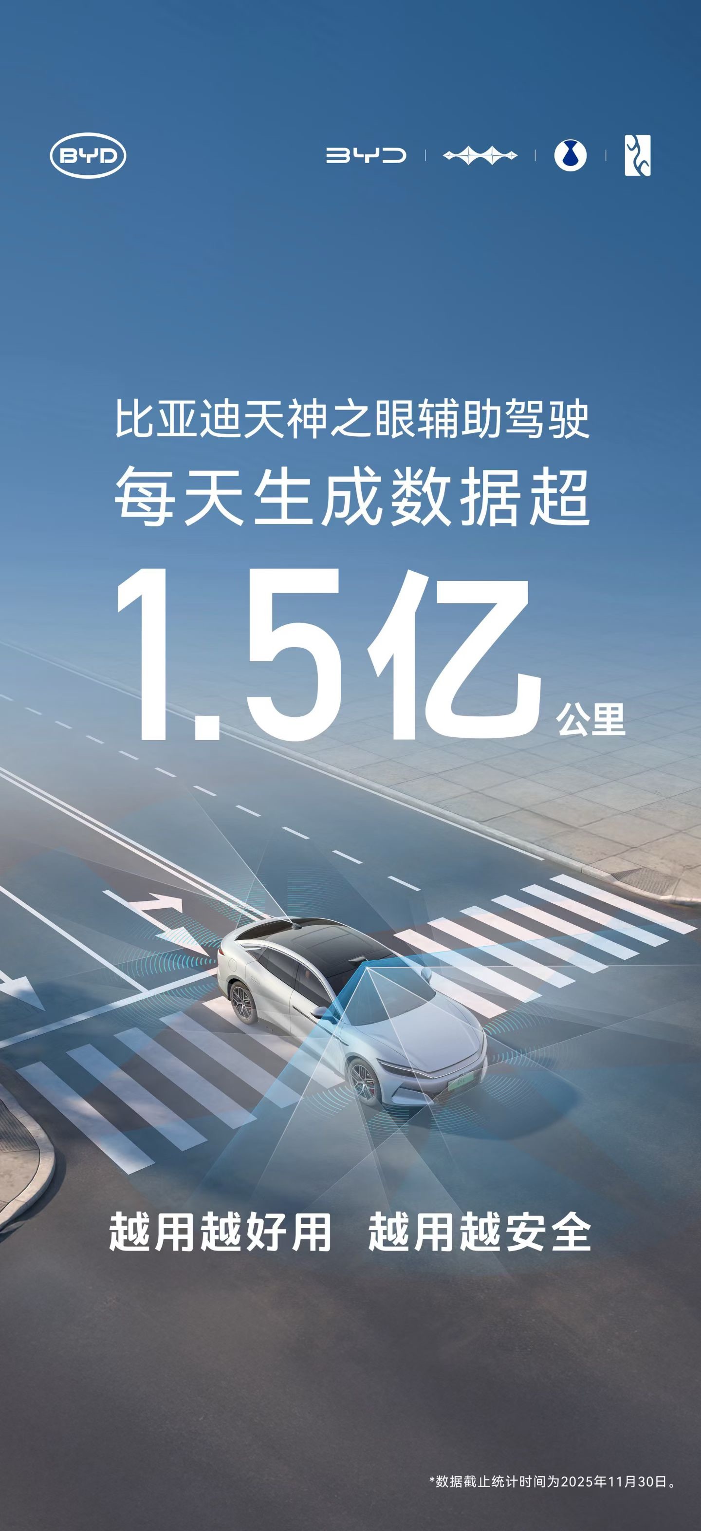 比亞迪