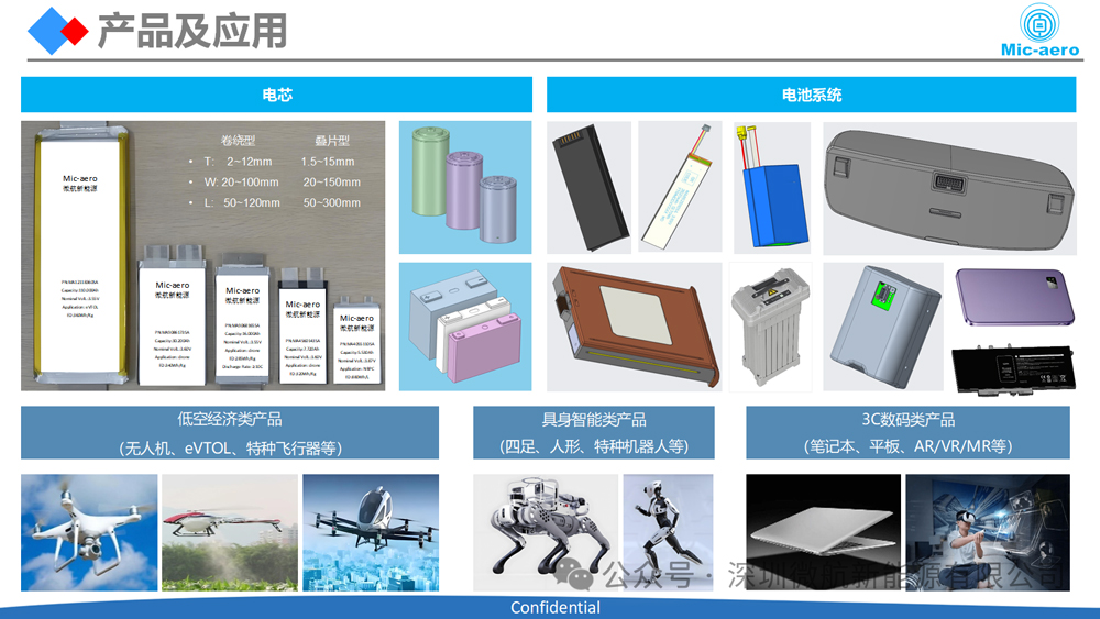 全固態電池量產目標錨定2030年！微航新能源正式啟幕