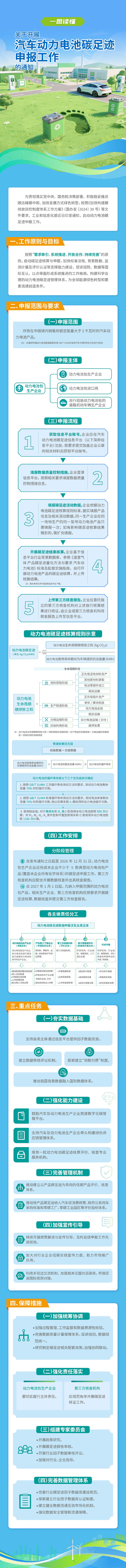 圖片來源：工信部裝備工業(yè)一司
