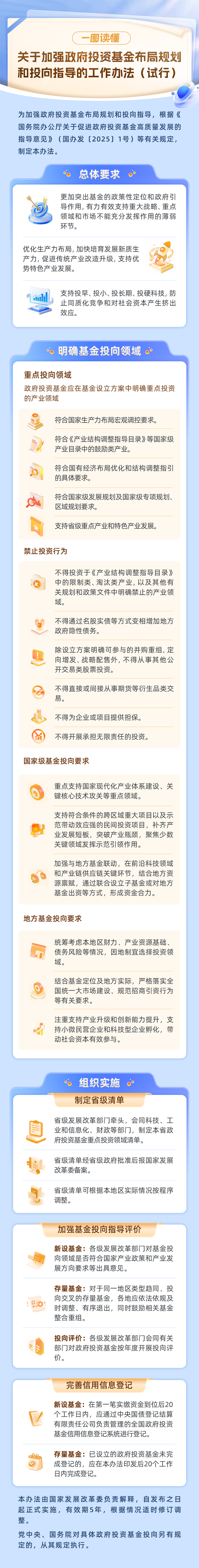關(guān)于加強(qiáng)政府投資基金布局規(guī)劃和投向指導(dǎo)的工作辦法（試行）