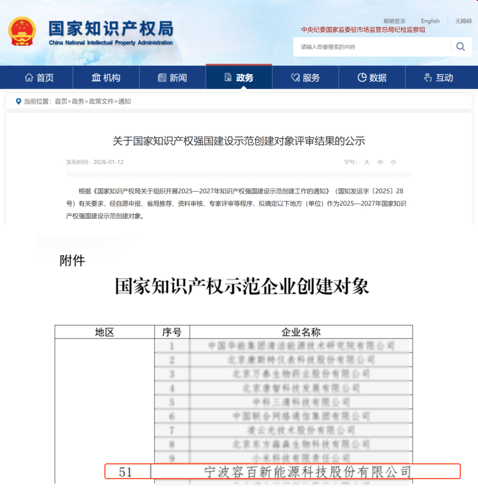 容百科技獲批“國家知識產權示范企業”創建資格
