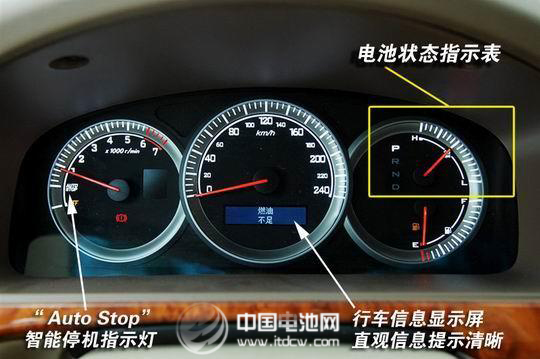 混動突圍之路：中國車企是早醒的鳥兒？