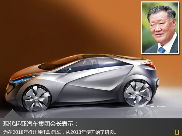 韓國現(xiàn)代研發(fā)全新純電動車 與寶馬i3同級