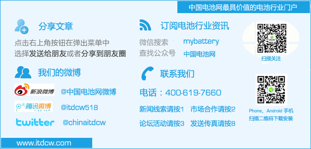 中國電池網 微信地圖