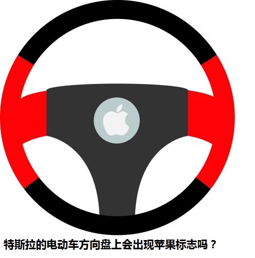 蘋(píng)果有意開(kāi)發(fā)汽車(chē)及醫(yī)療設(shè)備 去年密會(huì)特斯拉
