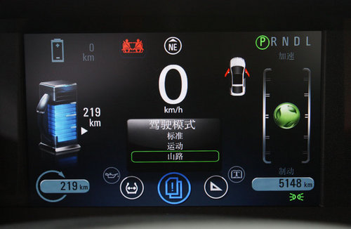 美國SAE推出氫燃料電池車新技術(shù)標準