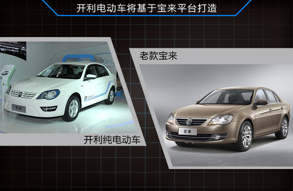 8家合資車企發力新能源 齊推國產電動車 8家合資車企發力新能源 齊推國產電動車