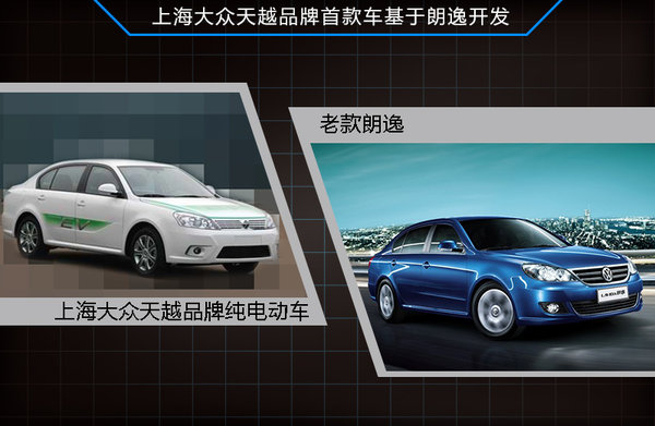 8家合資車企發力新能源 齊推國產電動車 8家合資車企發力新能源 齊推國產電動車