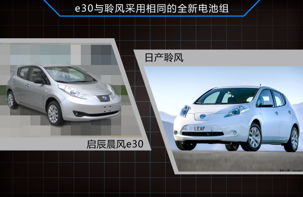 8家合資車企發力新能源 齊推國產電動車